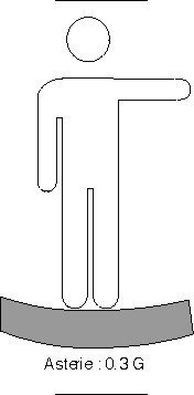 Man standing in an Asterie