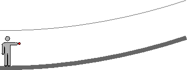 Rotating habitat