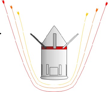 Roton in re-entry Mode